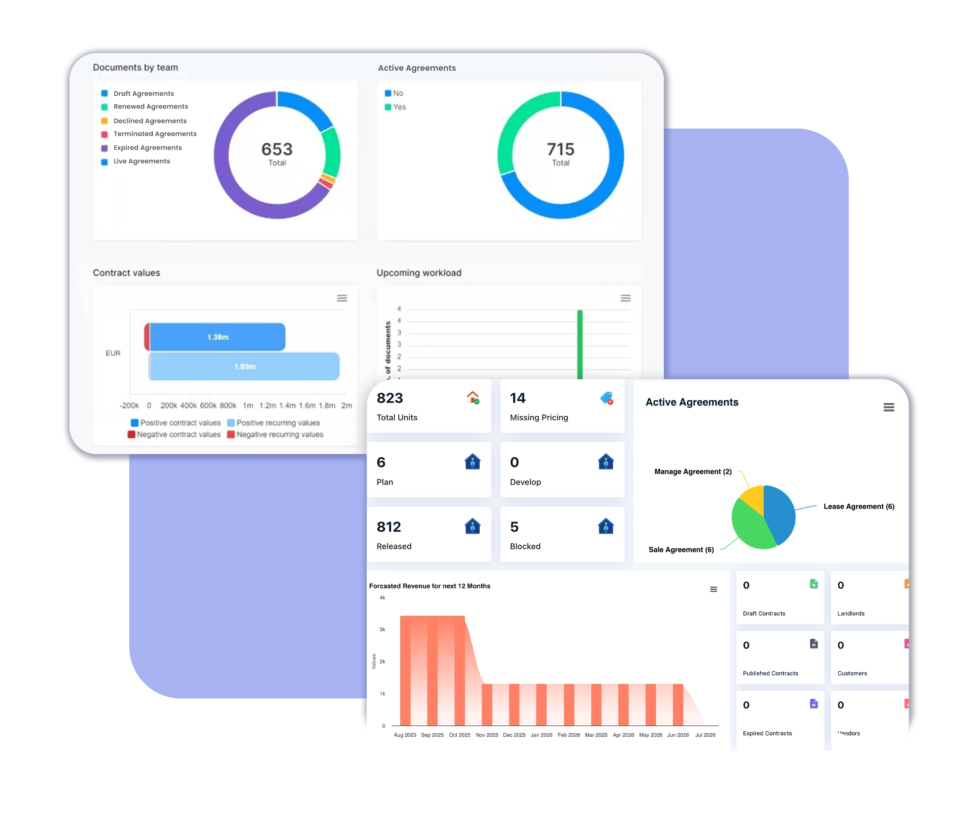 Contract & Agreement