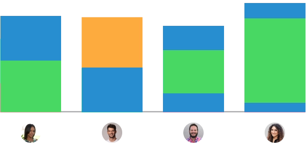Visibility infographic