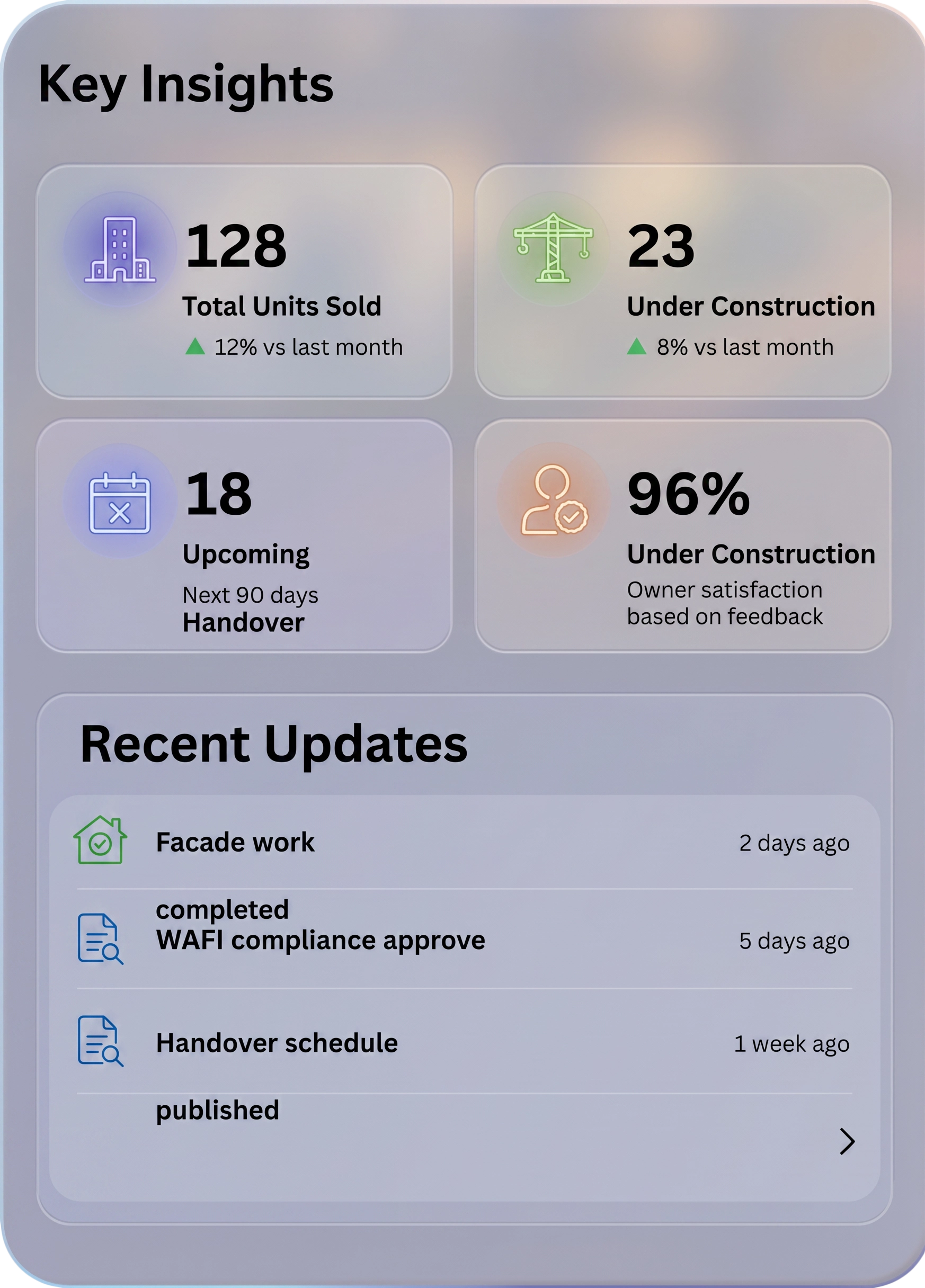 Realty mobile app