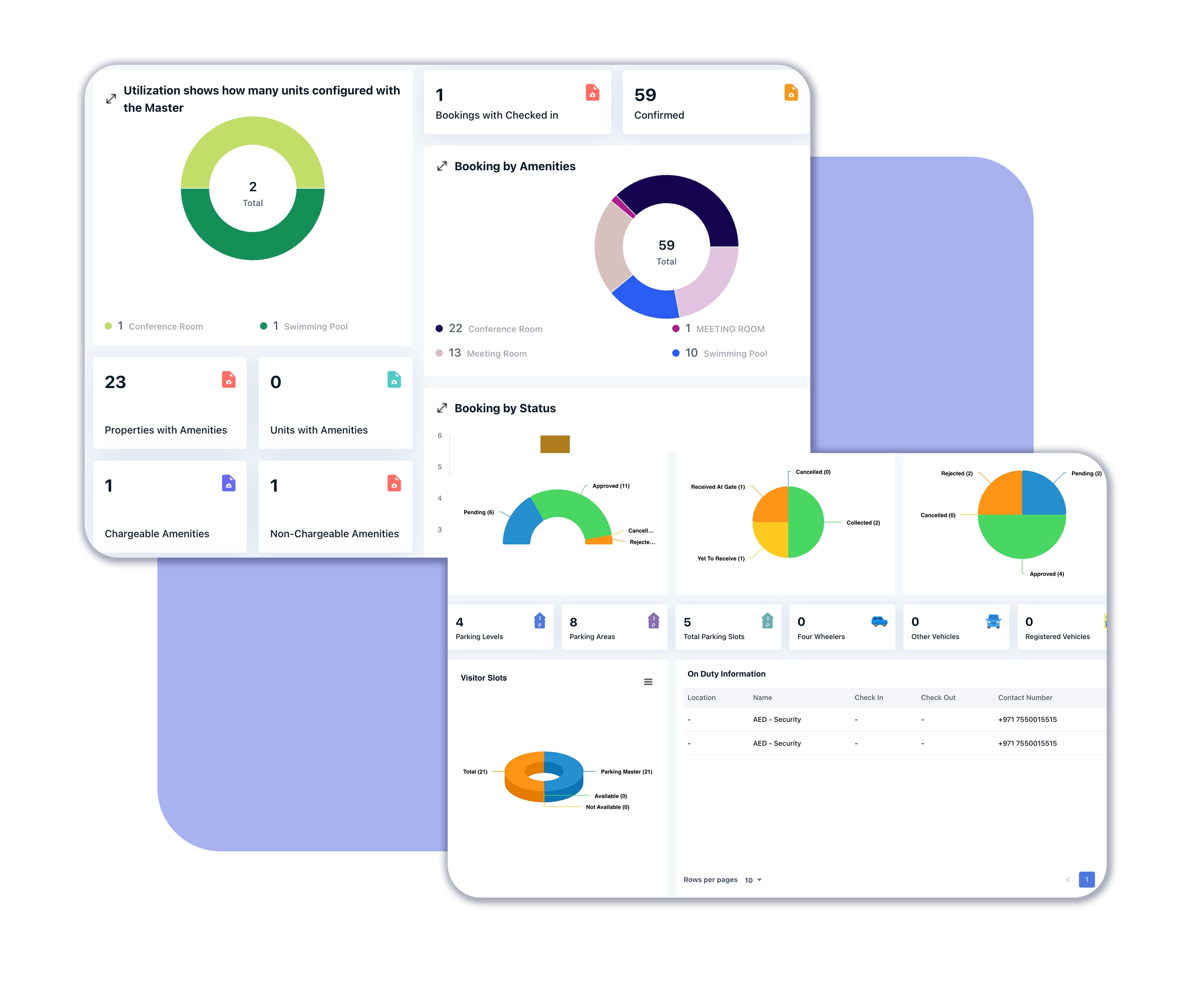 Amenity & Space Booking