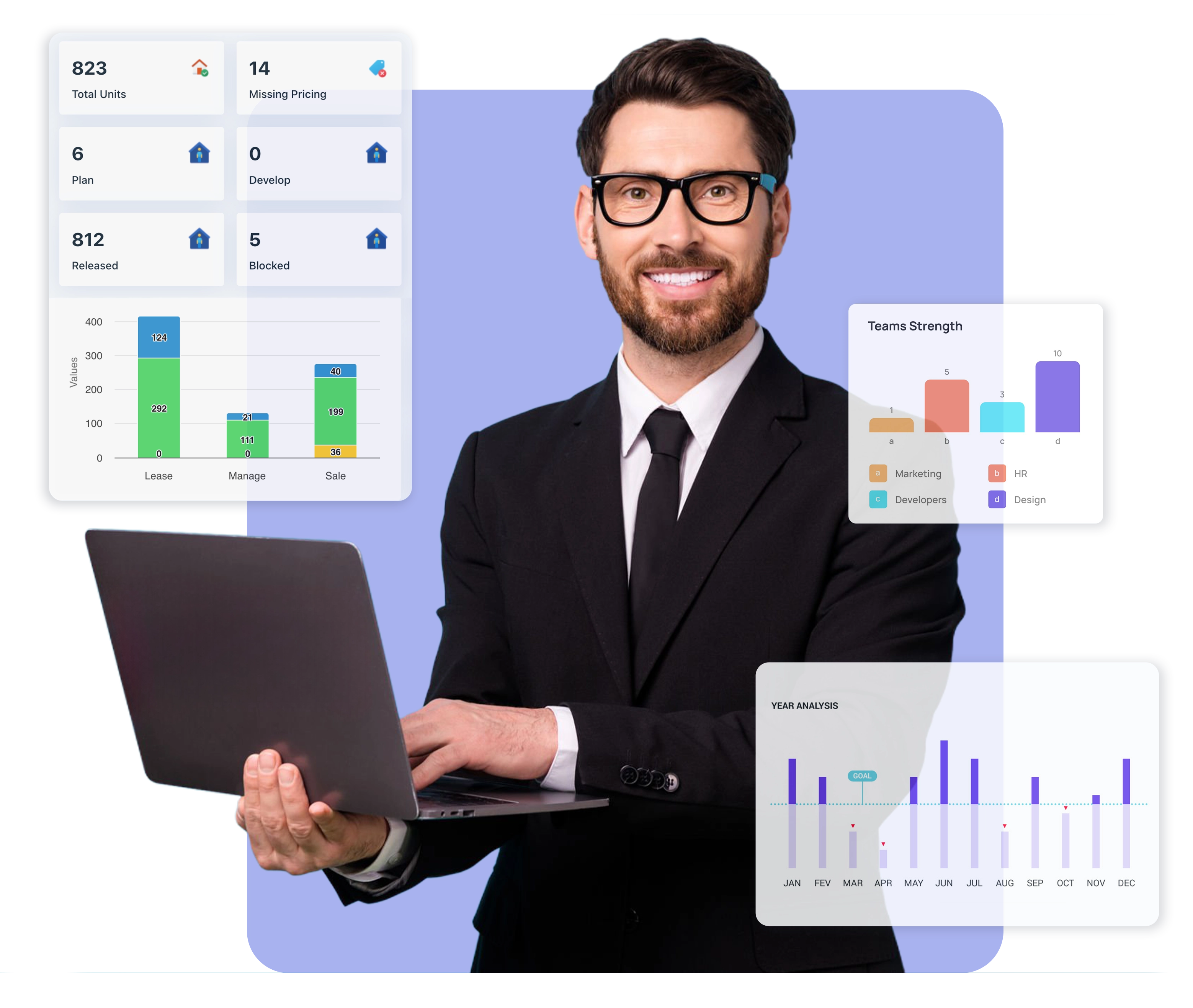 Unified Property & Financial Management