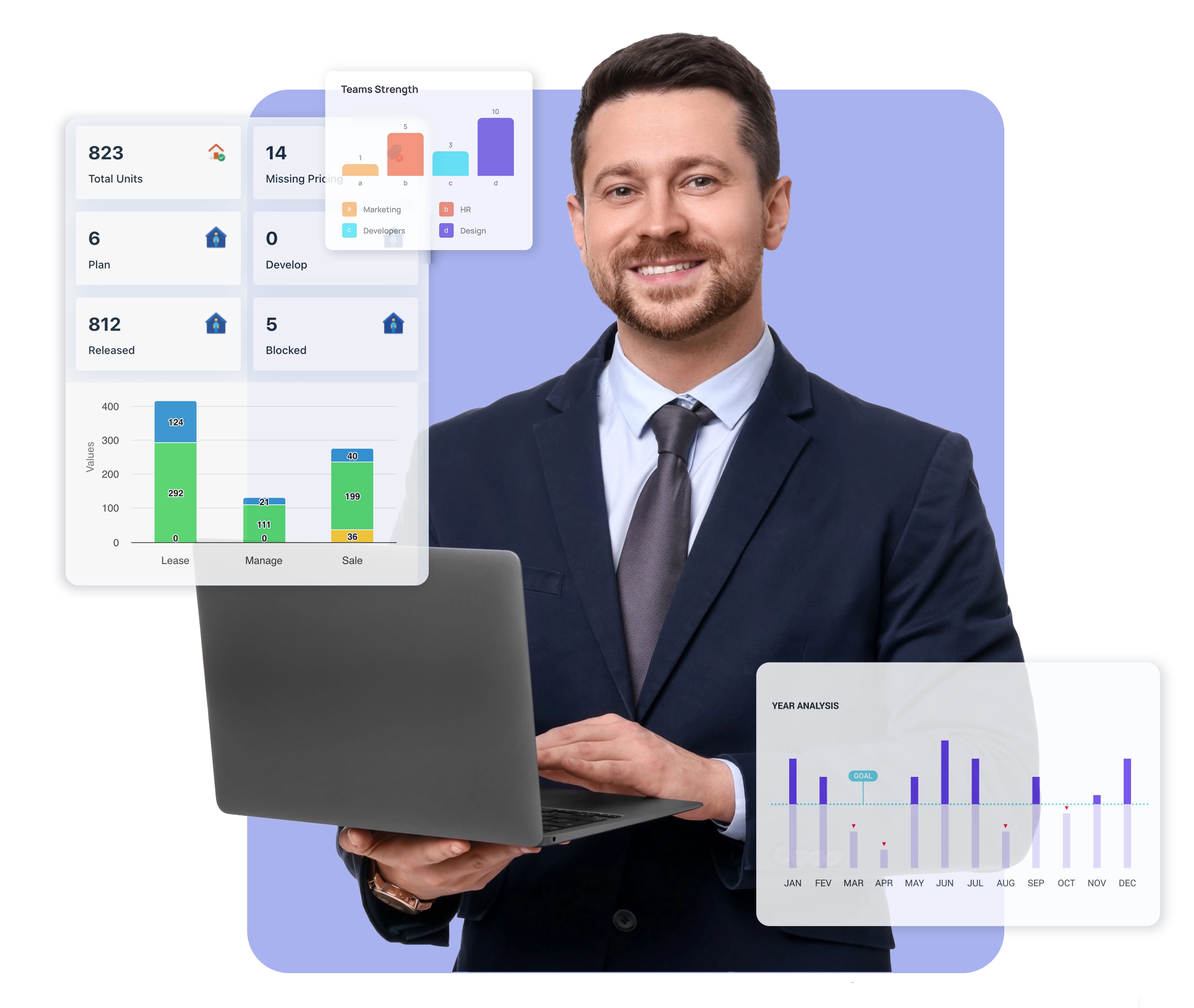 End-to-End Real Estate Management