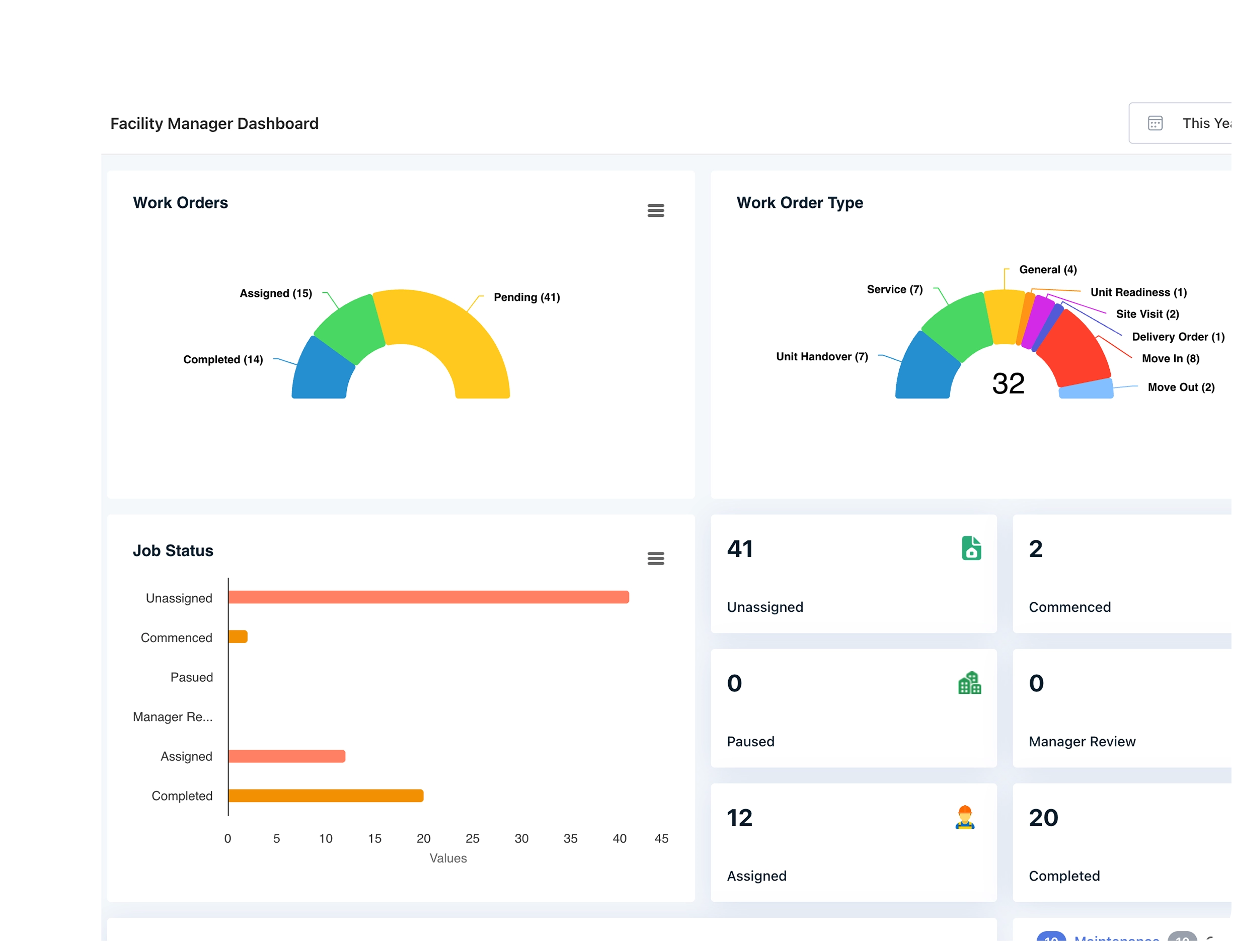 Facilities Management